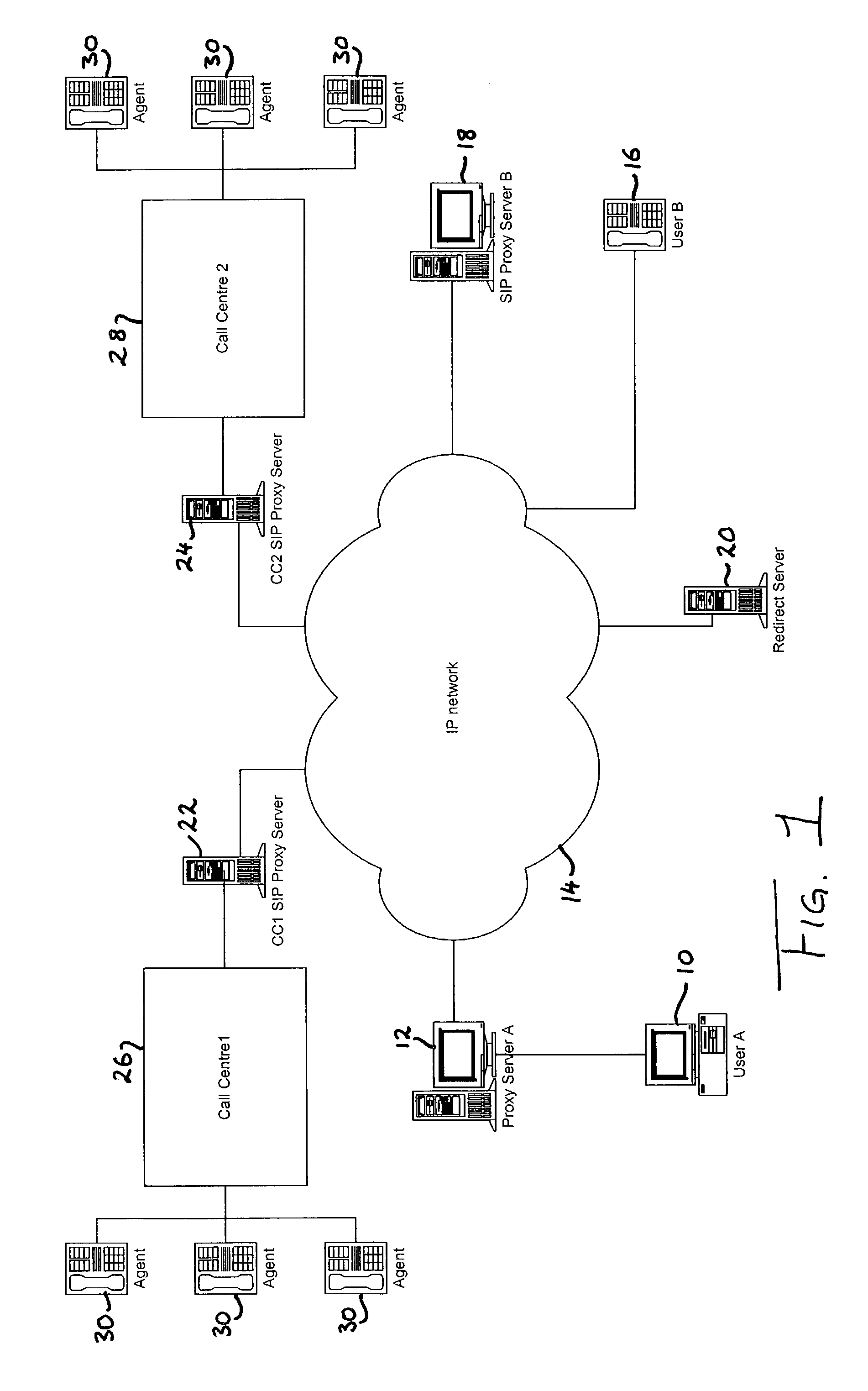 Processing of communication session request messages