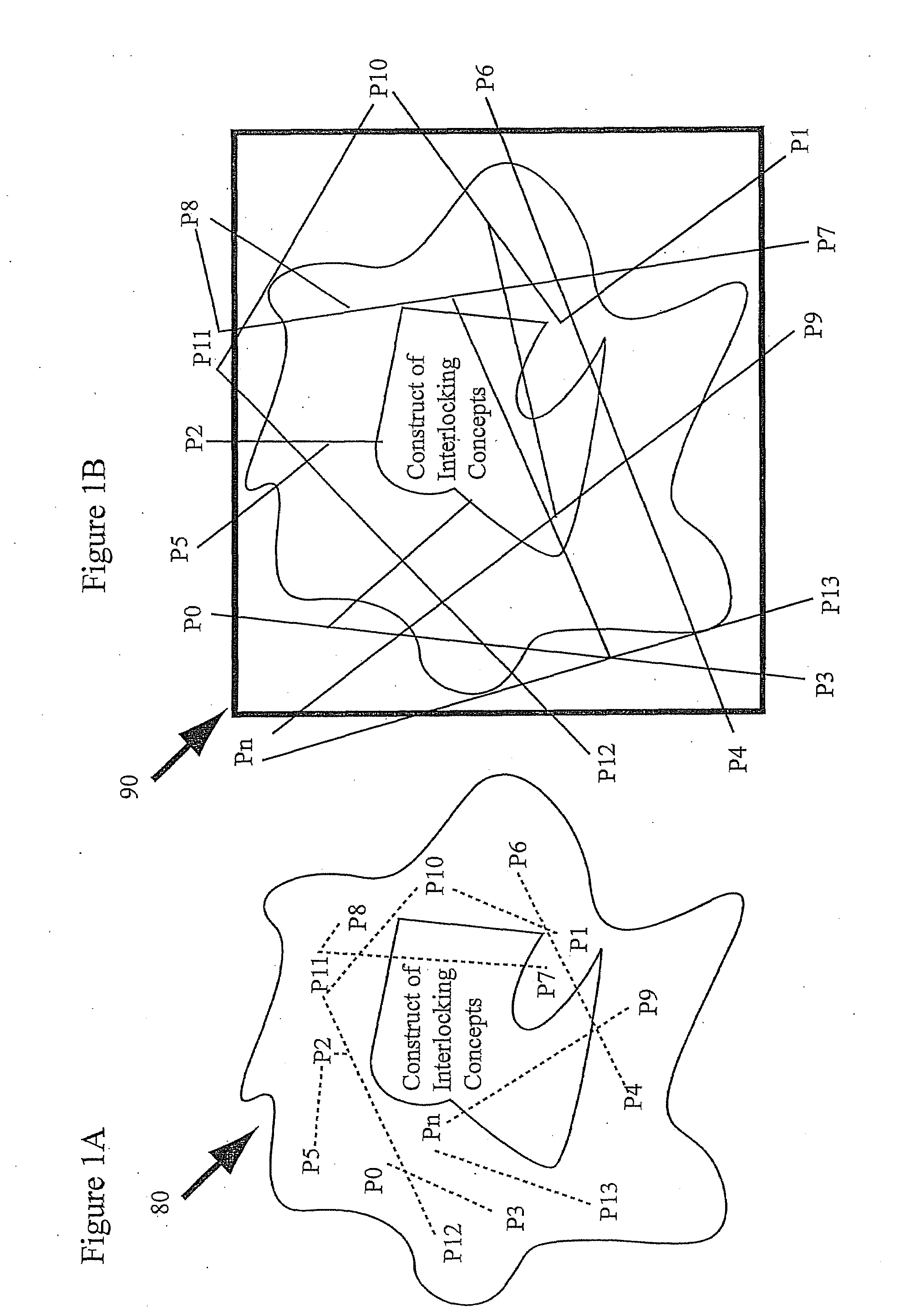 Design tool and methodology for enterprise software applications