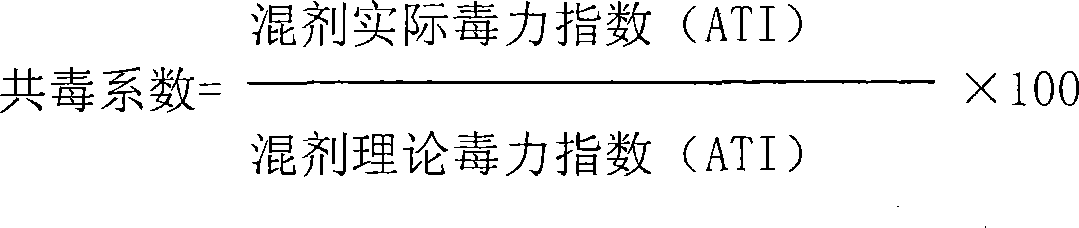 Pesticide-miticide composition containing diafenthiuron effective component and application thereof