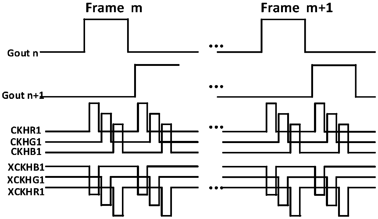 Display panel, data driving circuit thereof, and display device