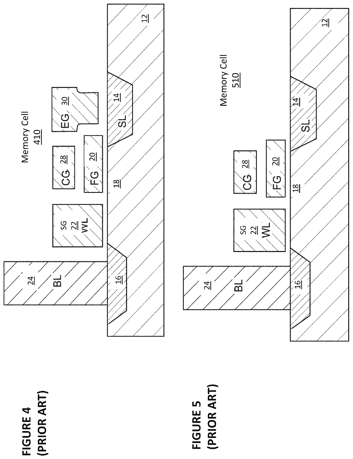 Testing circuitry and methods for analog neural memory in artificial neural network