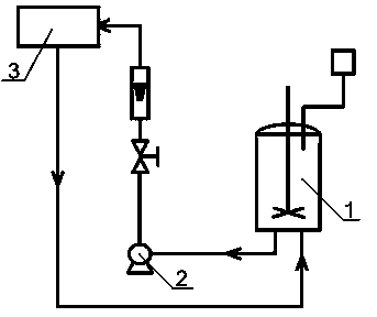 Preparation method of high-modulus potassium silicate inorganic nano-resin