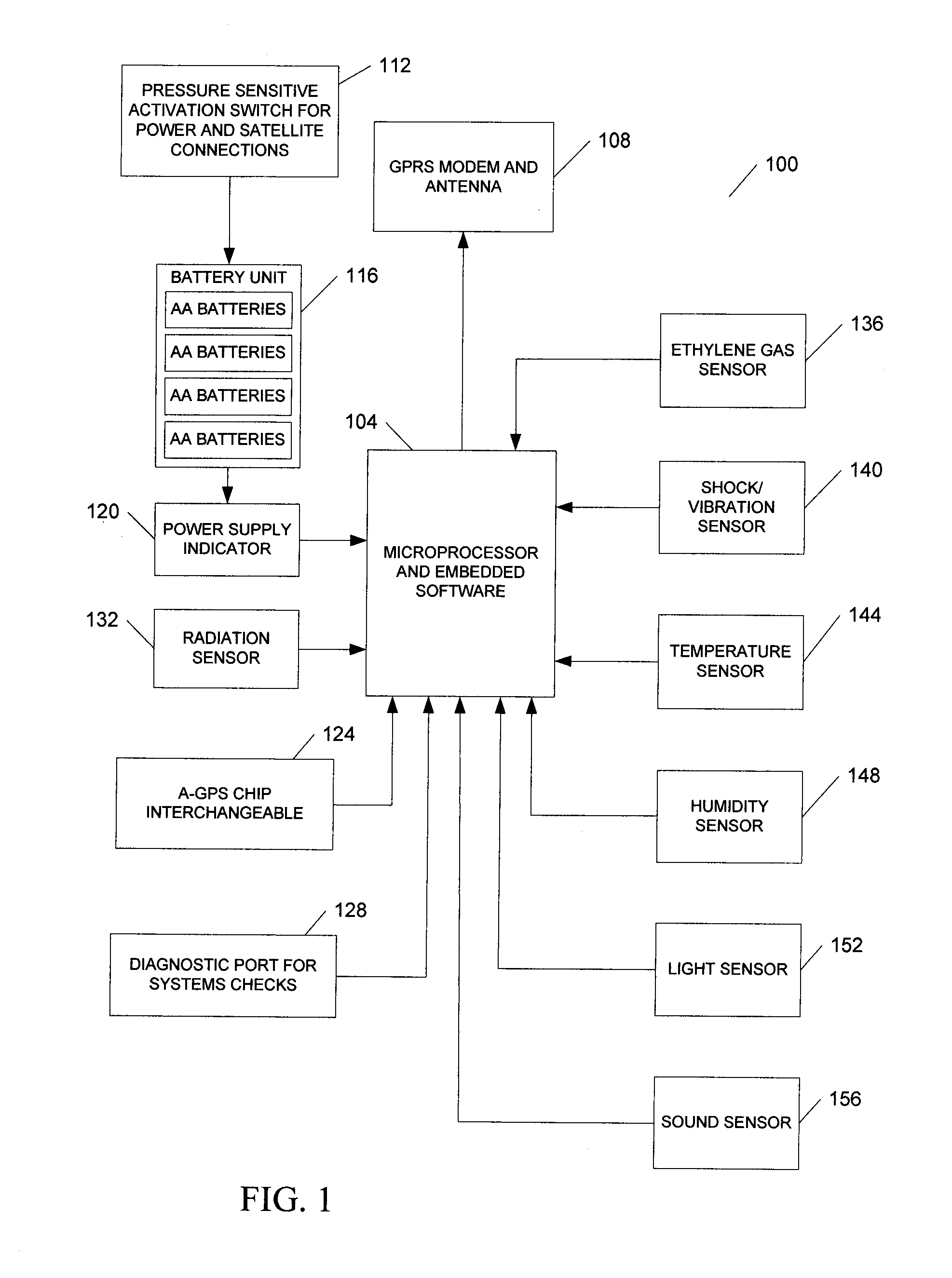 Apparatus and Method for Real Time Validation of Cargo Quality for Logistics Applications