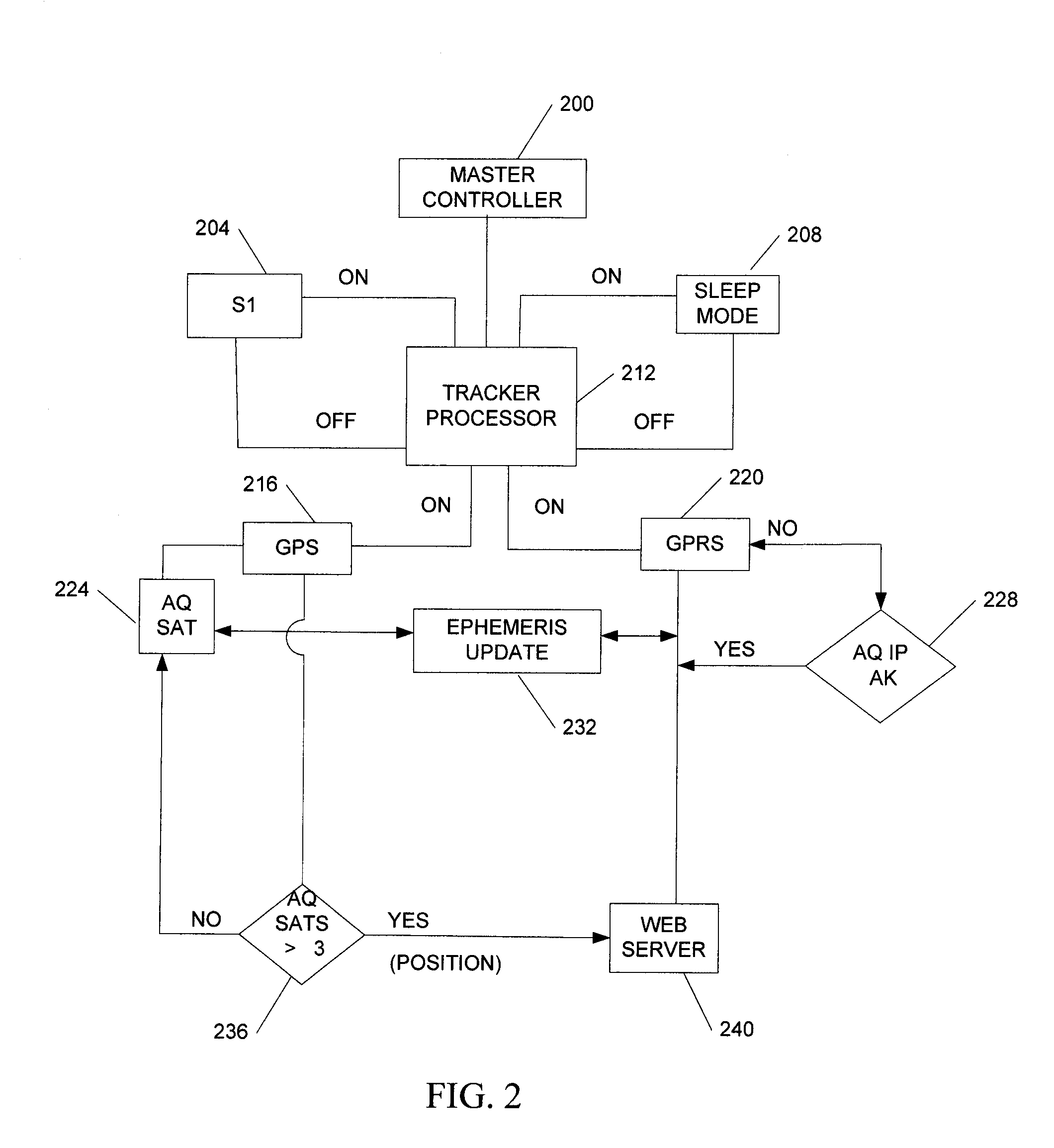 Apparatus and Method for Real Time Validation of Cargo Quality for Logistics Applications