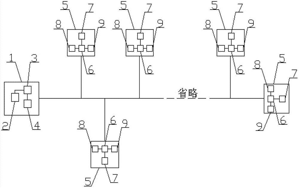 Heat supply pipe network leakage positioning system and heat supply pipe network leakage positioning method