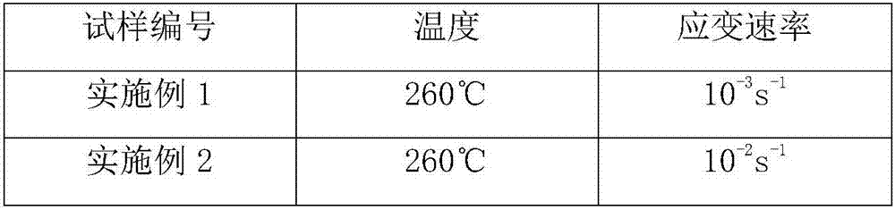 Temperature and strain velocity controllable aluminum alloy compression deformation device and testing method