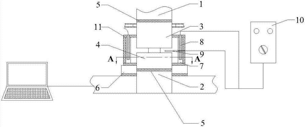 Temperature and strain velocity controllable aluminum alloy compression deformation device and testing method