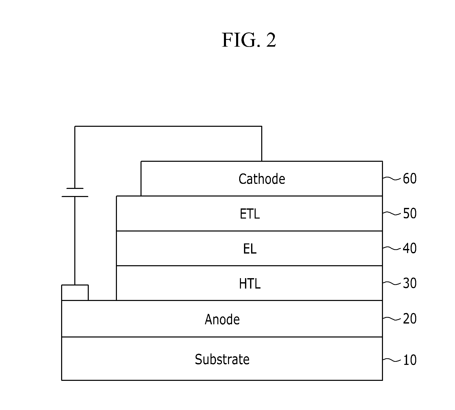 Semiconductor nanocrystal, method of manufacture thereof and articles including the same