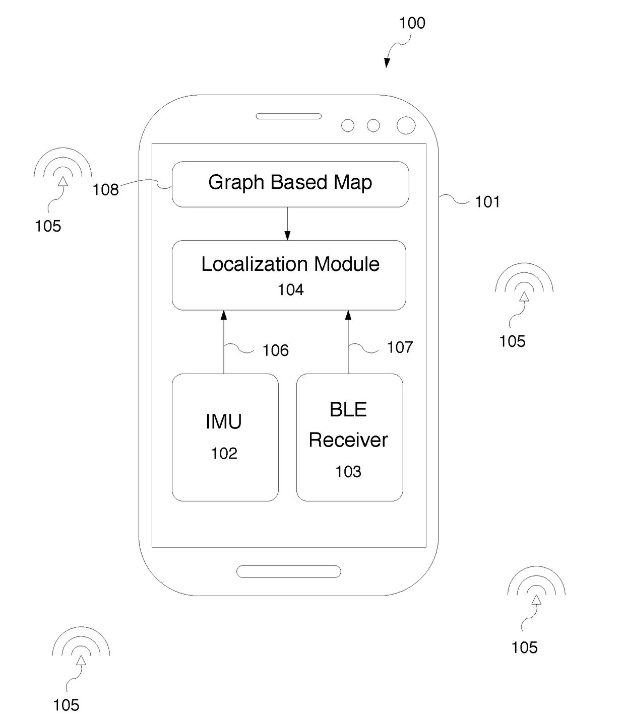 Systems and methods for utilizing graph based map information as priors for localization using particle filter