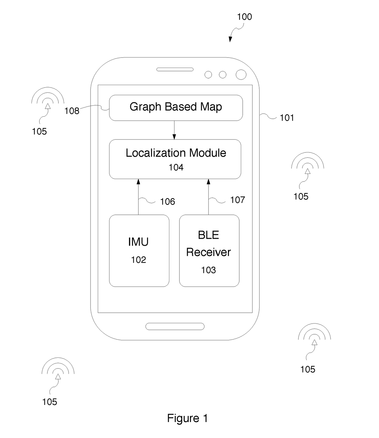 Systems and methods for utilizing graph based map information as priors for localization using particle filter