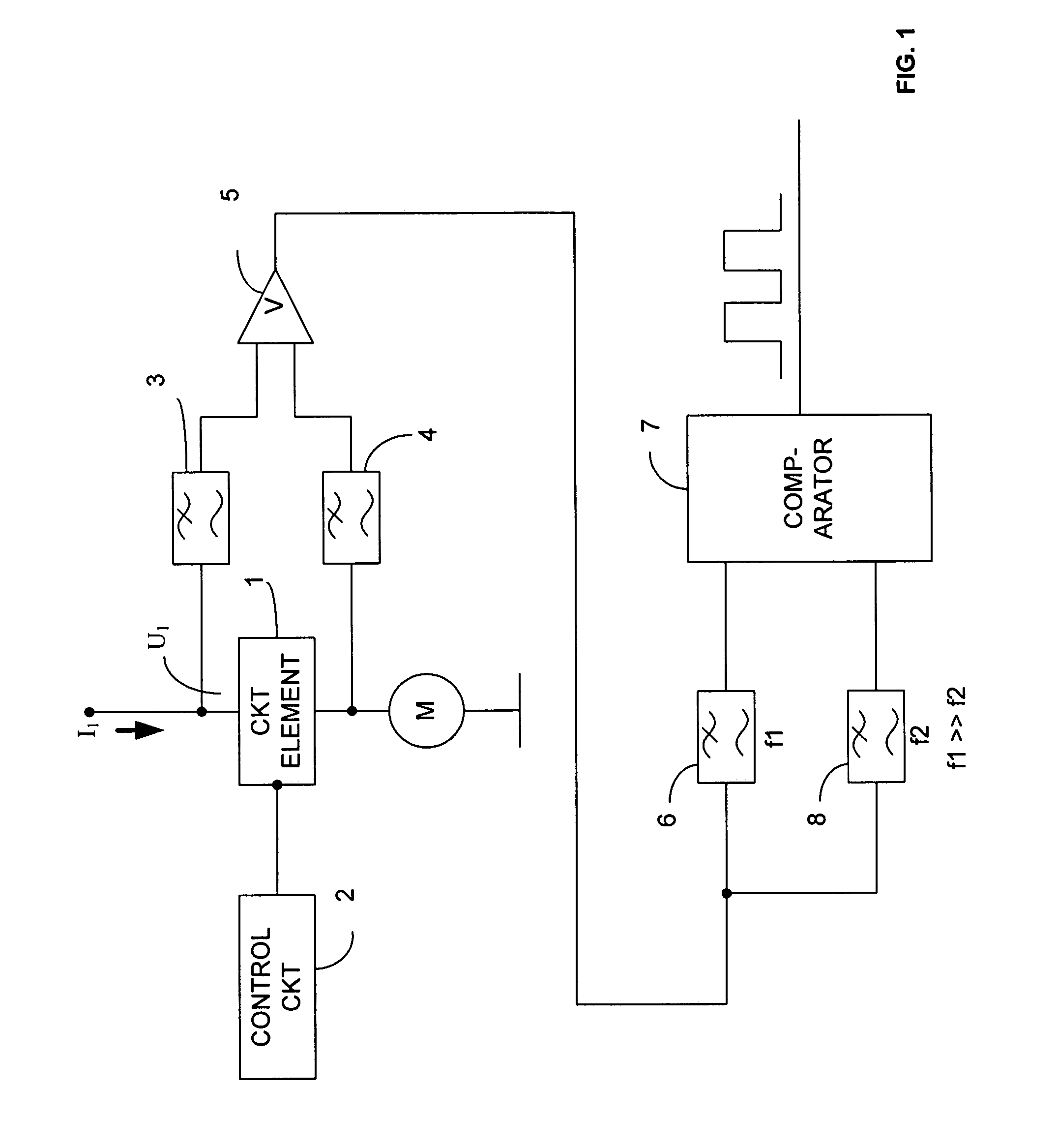 Method and device for measuring the rotational speed of a pulse-activated electric motor based on a frequency of current ripples