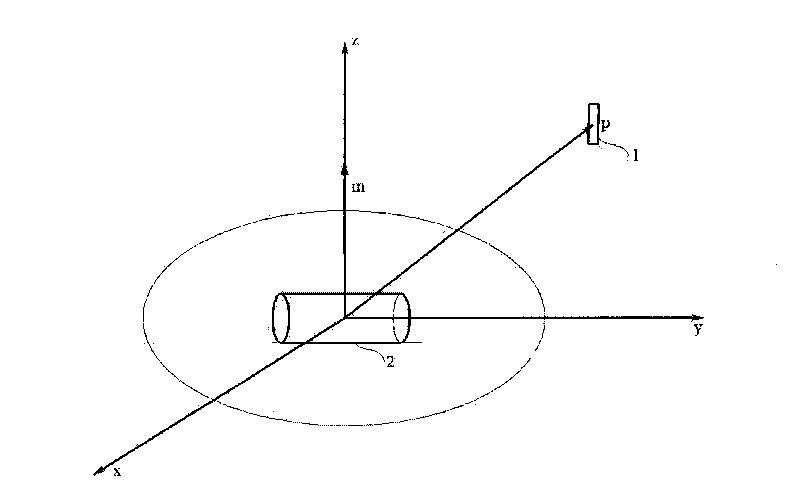 Calculation method for measuring distance between adjacent wells by electromagnetic detection while drilling