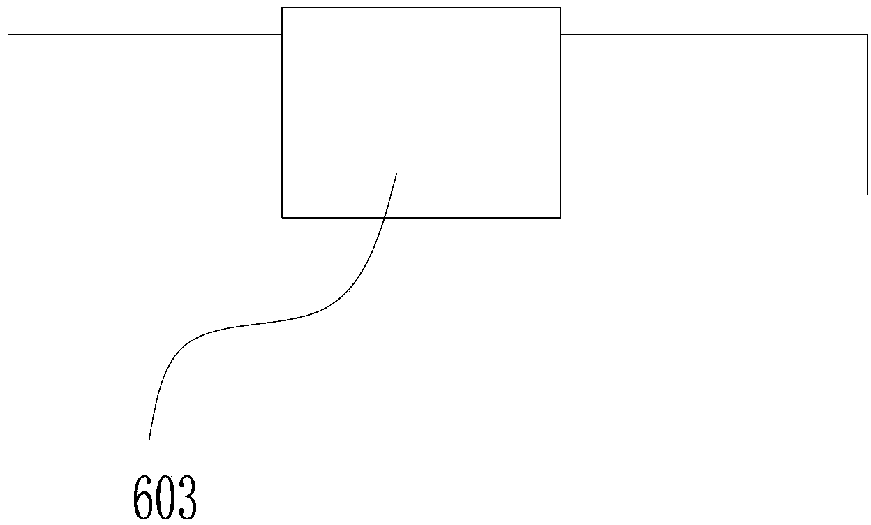 Automobile differential mechanism