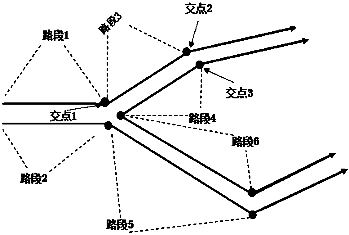 A traffic zone partitioning system based on Louvain algorithm