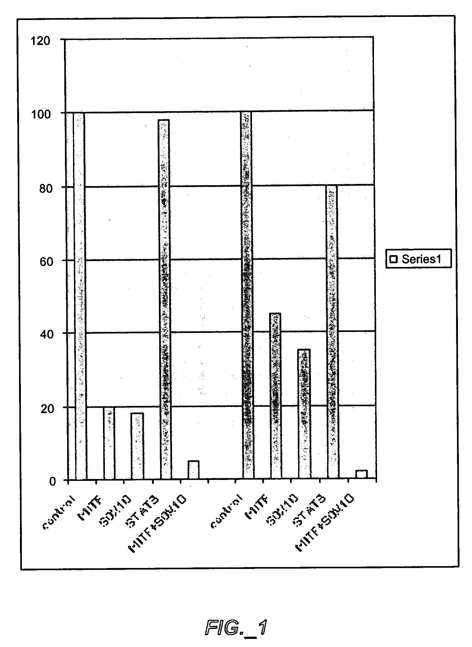 Controlled delivery of therapeutic compounds