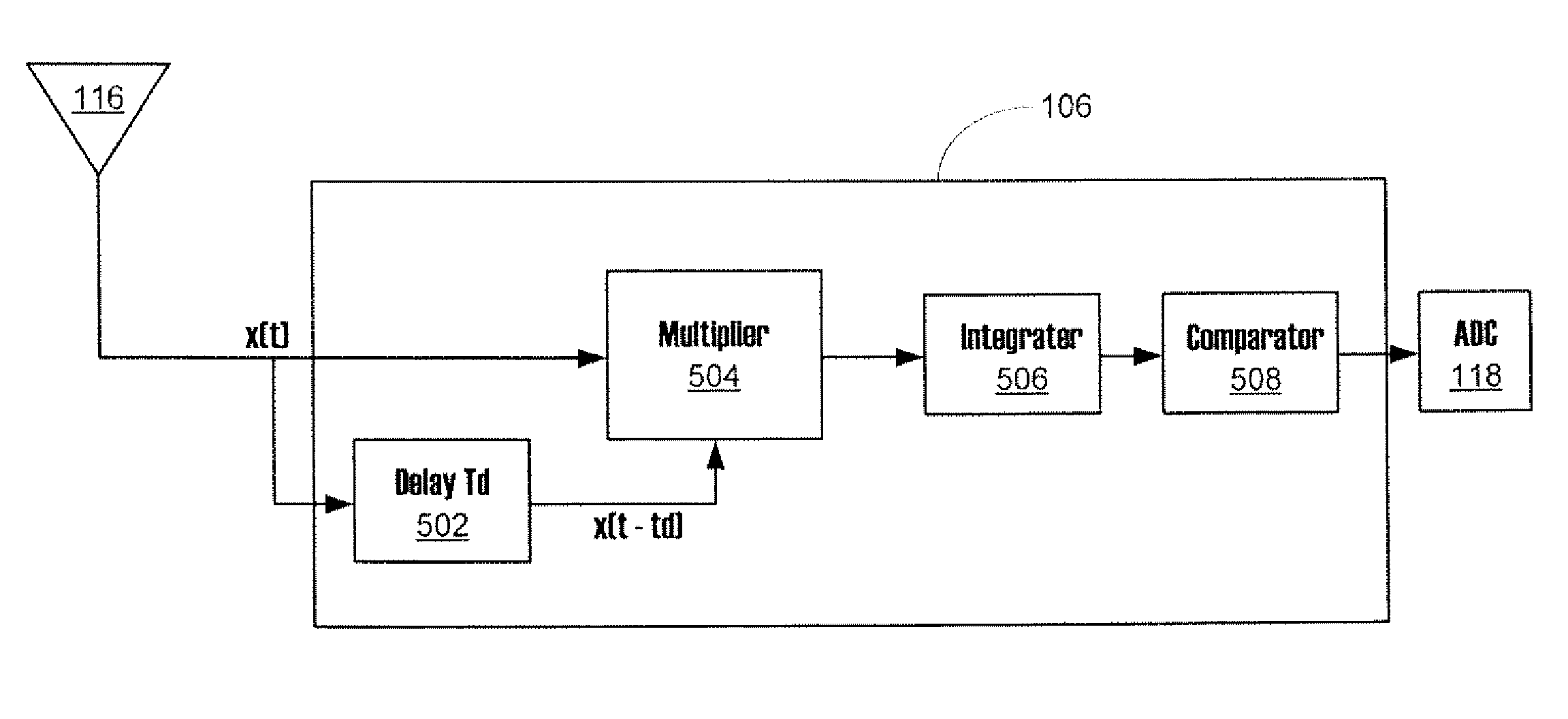 Systems, Methods, and Apparatuses for Fine-Sensing Modules