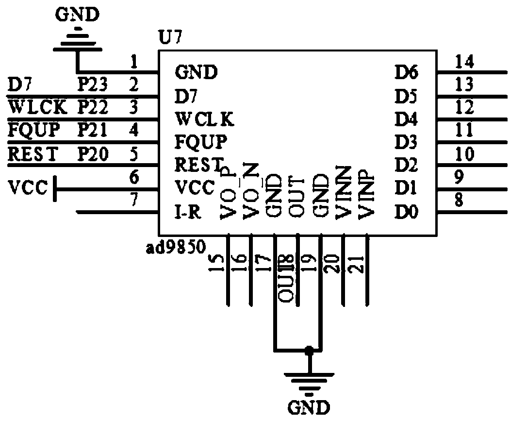 A dual-threshold receiver gain control device and its control method