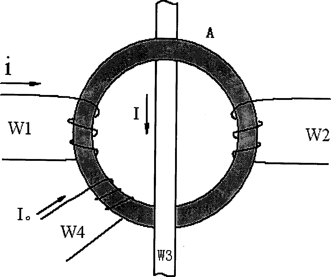 Clamp type direct current sensor