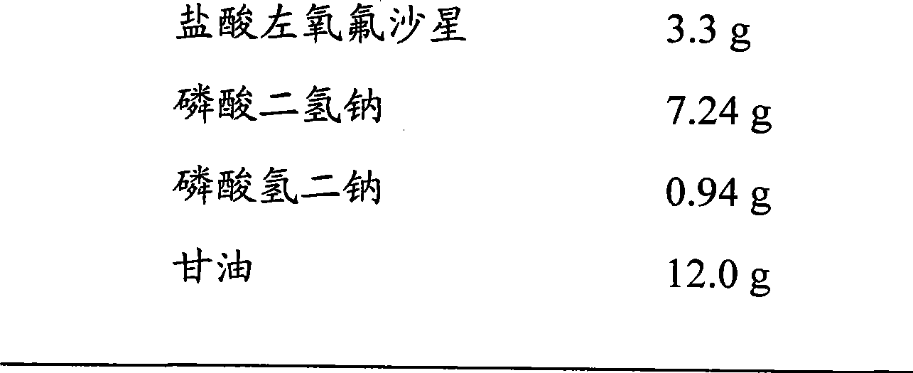 Disposable levofloxacin hydrochloride eye drops without bacteriostatic agent and preparation method thereof