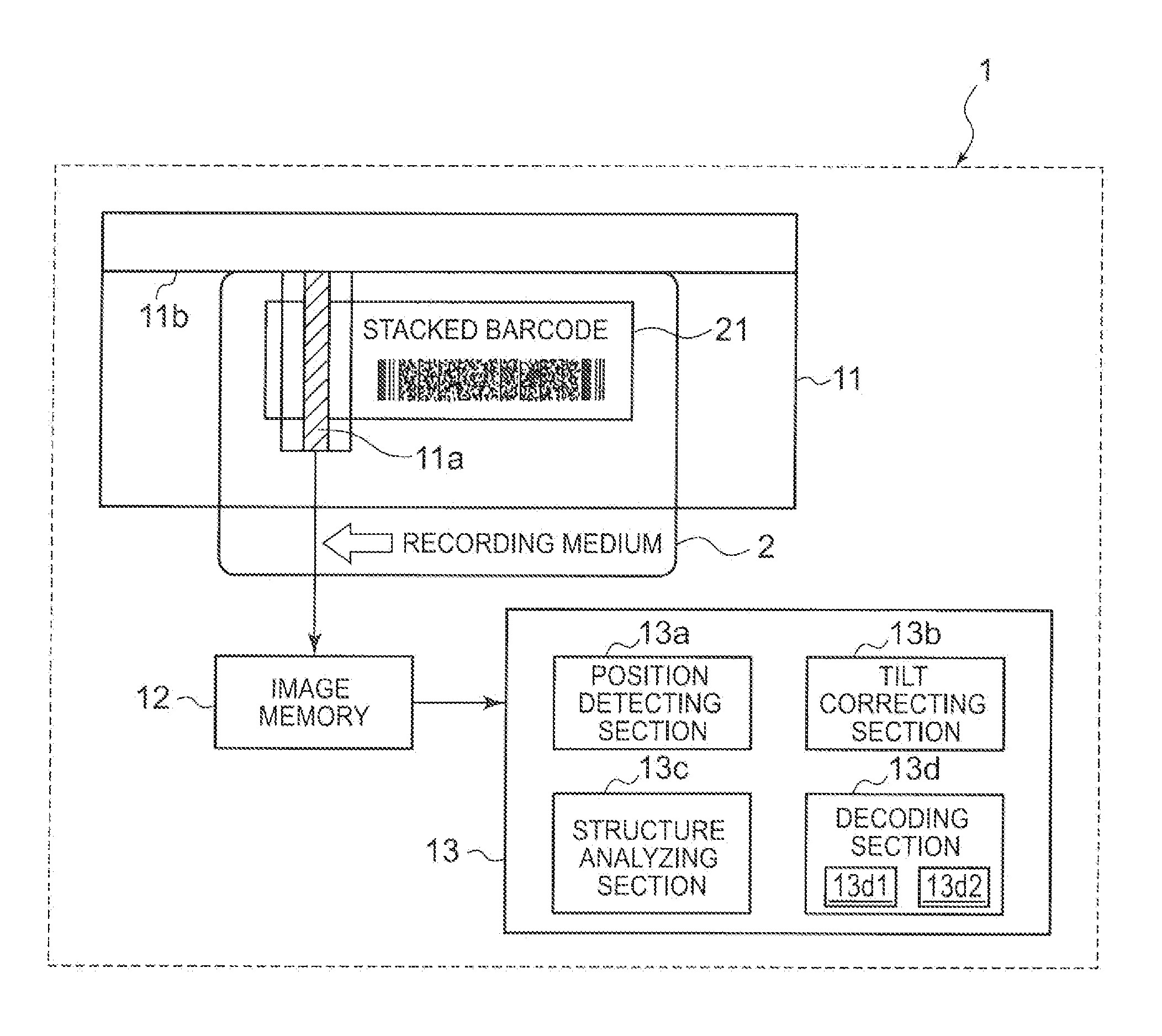 Stacked barcode reader and stacked barcode reading method