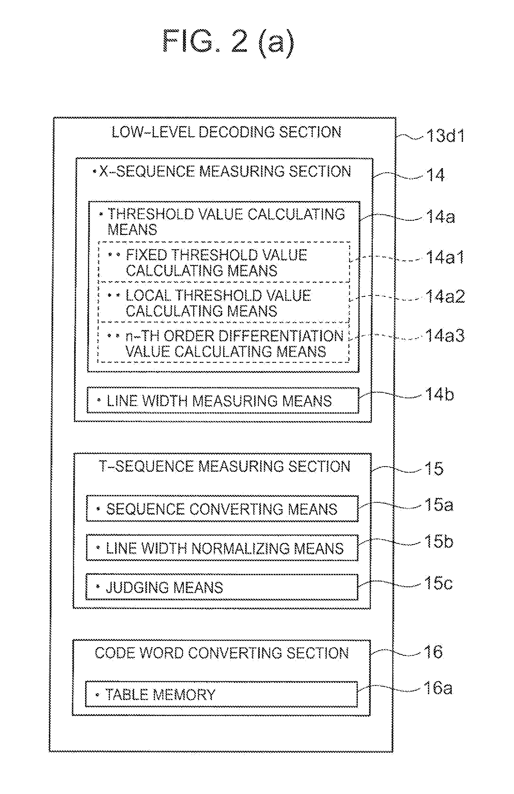 Stacked barcode reader and stacked barcode reading method