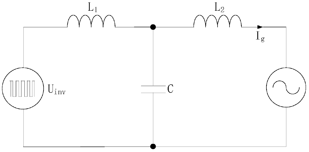 A parameter design method of lcl filter of grid-connected inverter