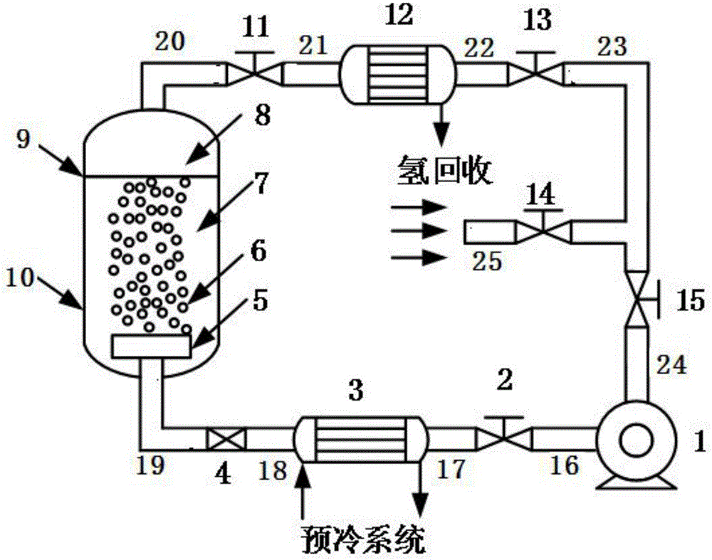 Liquid hydrogen supercooling degree acquiring device