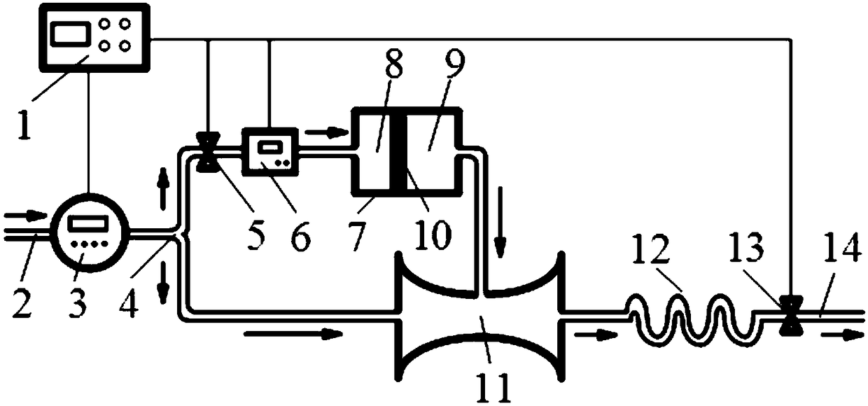 Fast and uniform dilution device for polymer concentrated solution