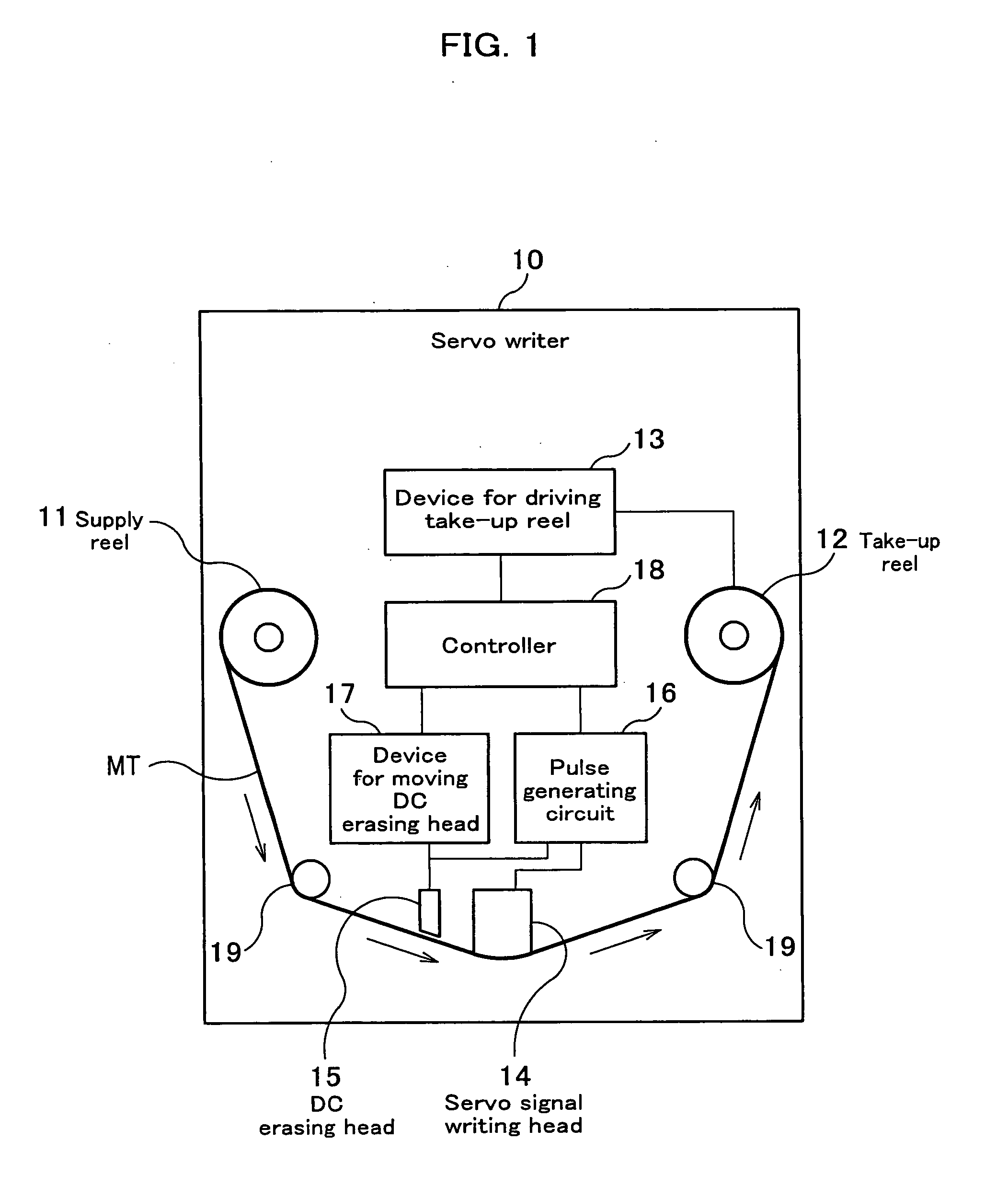 Servo writer and servo writing process