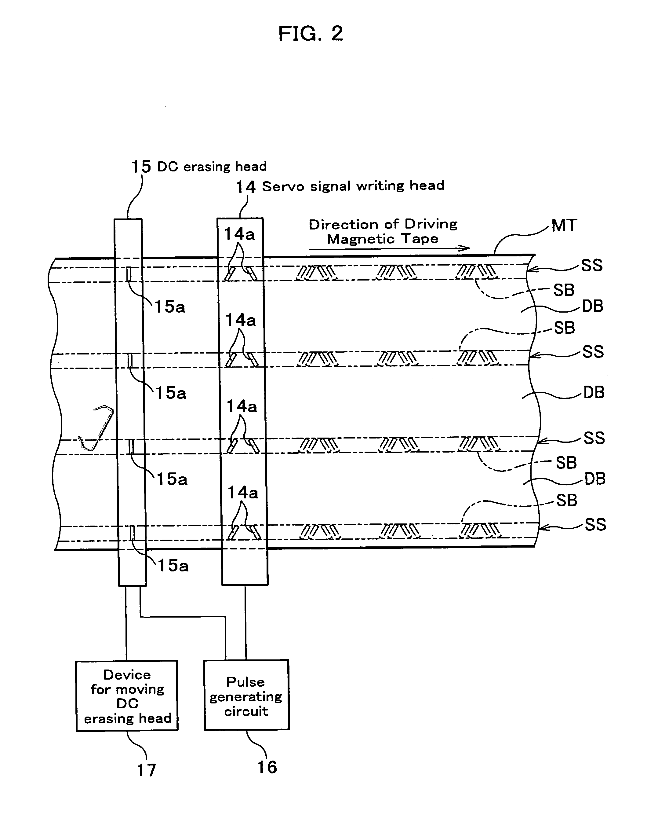 Servo writer and servo writing process