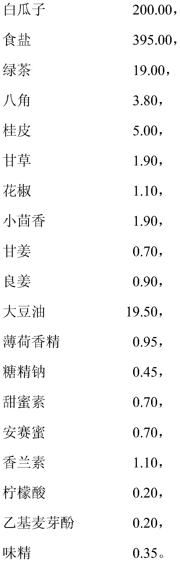 Iced tea melon seeds and production method thereof