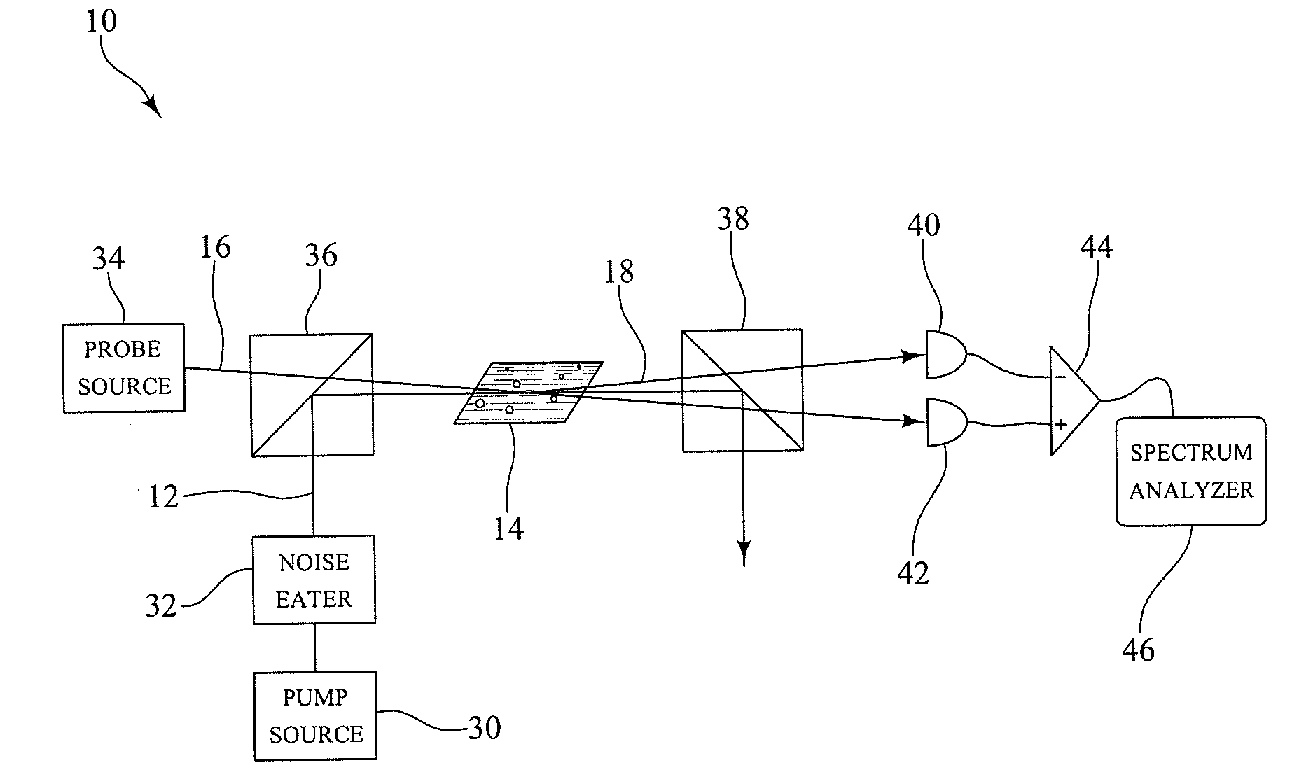 Four-wave mixing source of squeezed light for image processing and interferometry