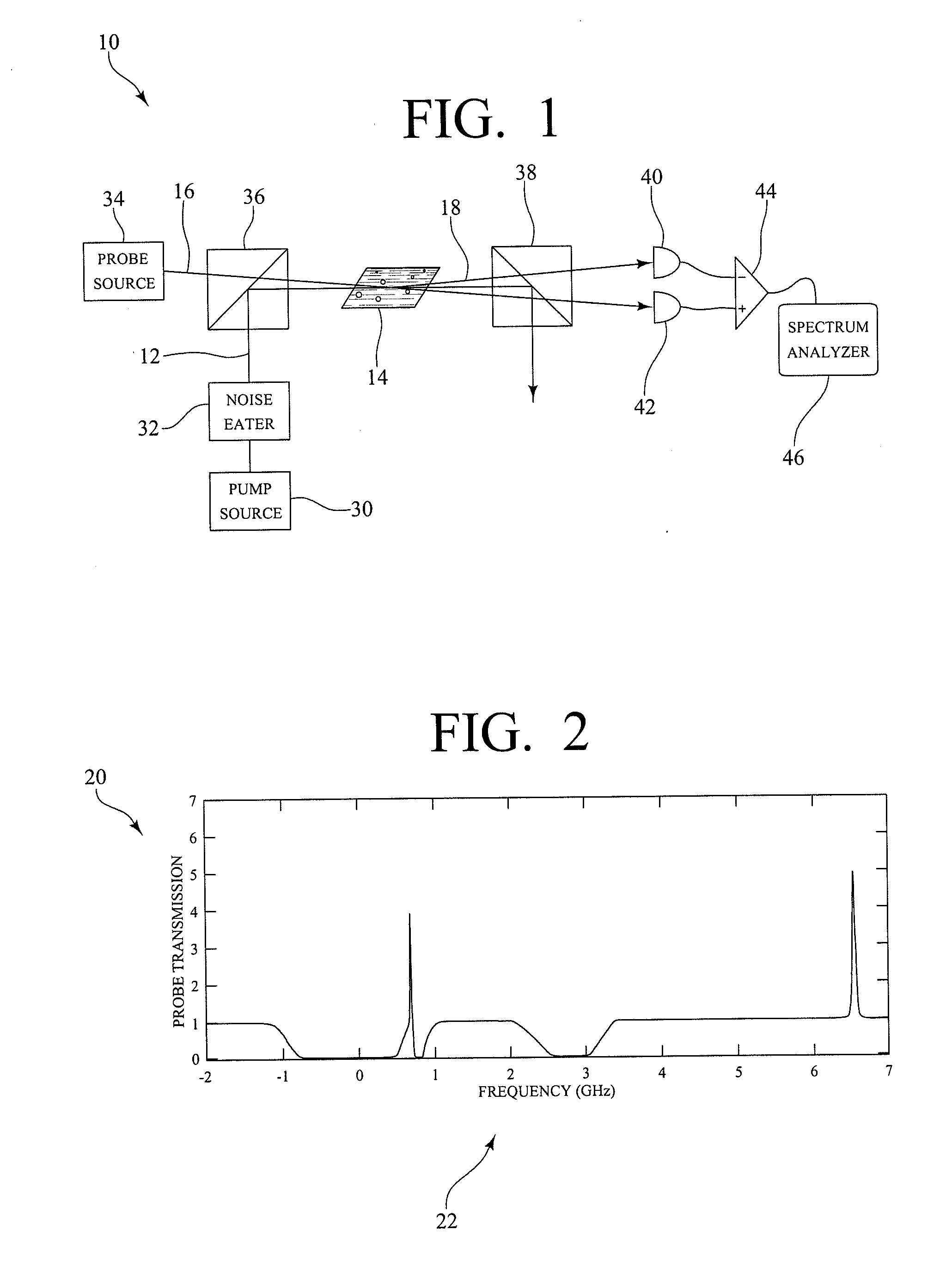 Four-wave mixing source of squeezed light for image processing and interferometry