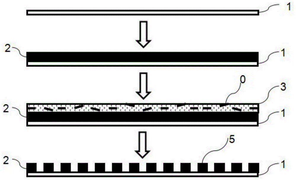 Method of preparing nano-level metal grid transparent conductive film