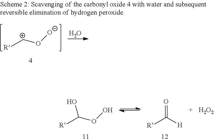 Synthesis of alpha,omega-dicarboxylic acids and esters thereof from unsaturated fatty acid derivatives