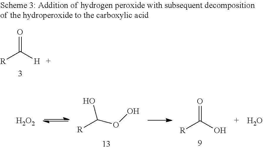 Synthesis of alpha,omega-dicarboxylic acids and esters thereof from unsaturated fatty acid derivatives