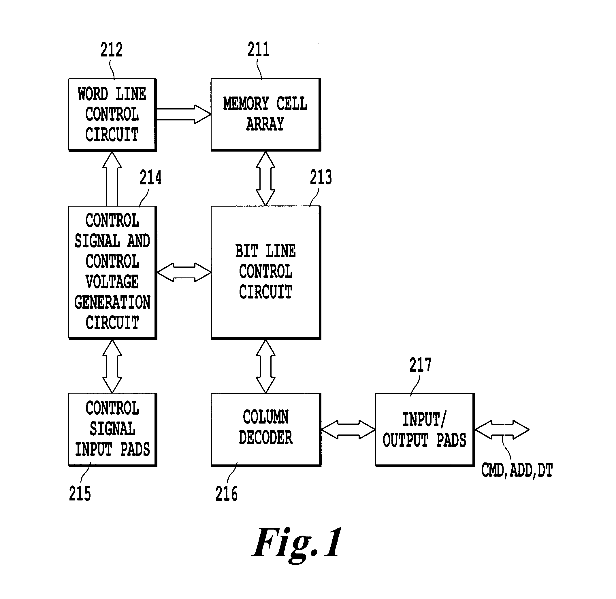 Semiconductor device and manufacturing method thereof