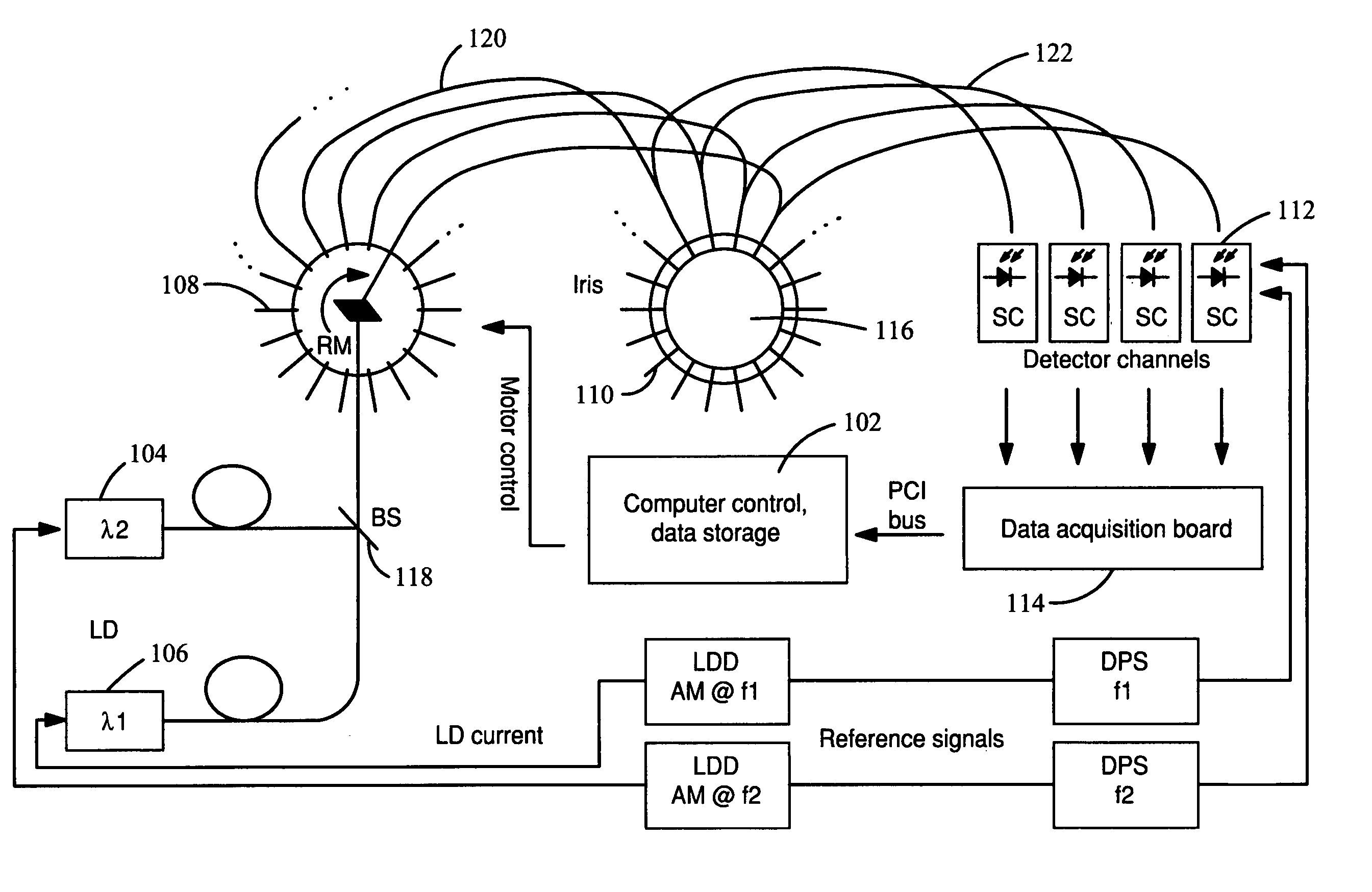 Imaging of scattering media using relative detector values