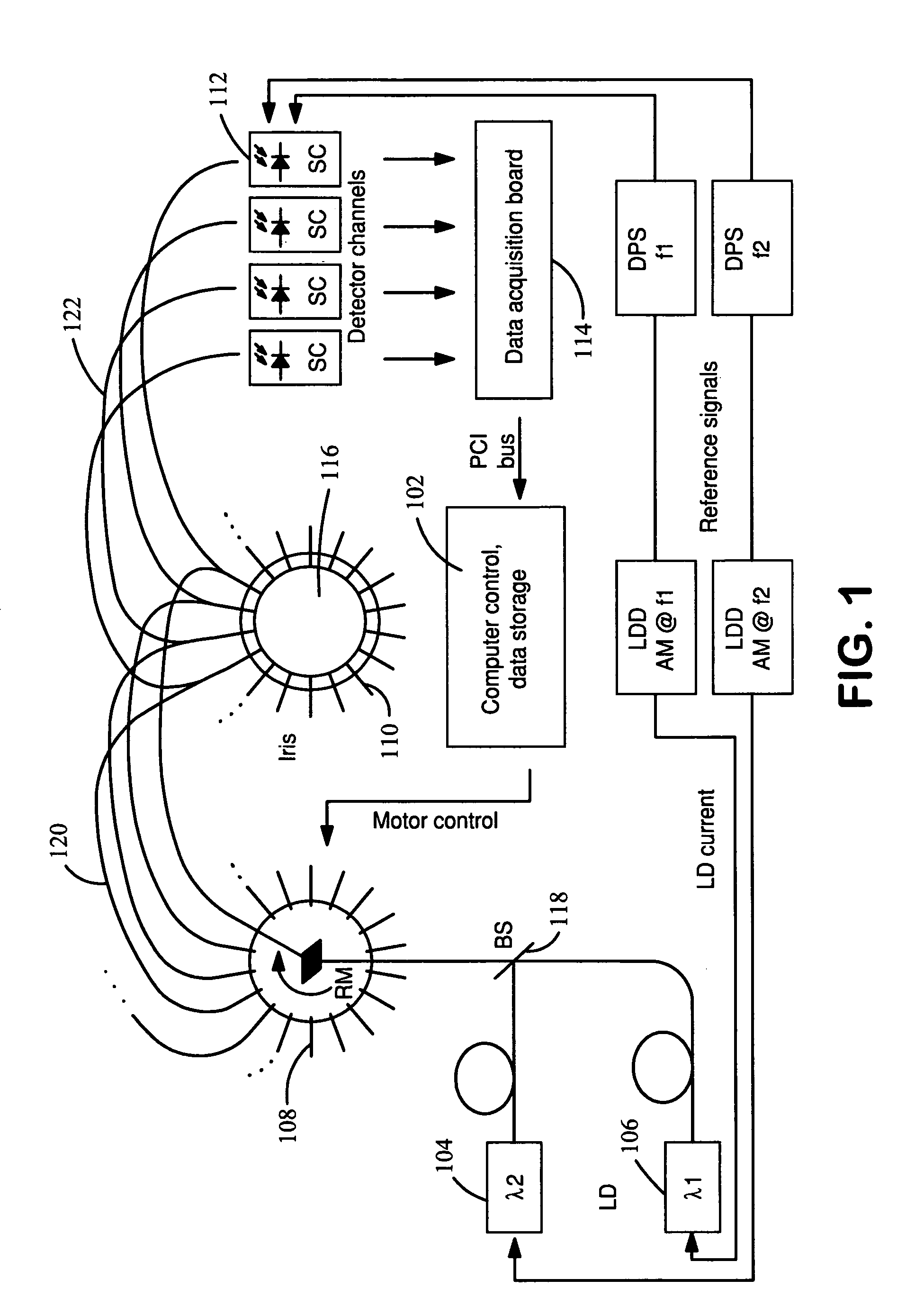 Imaging of scattering media using relative detector values