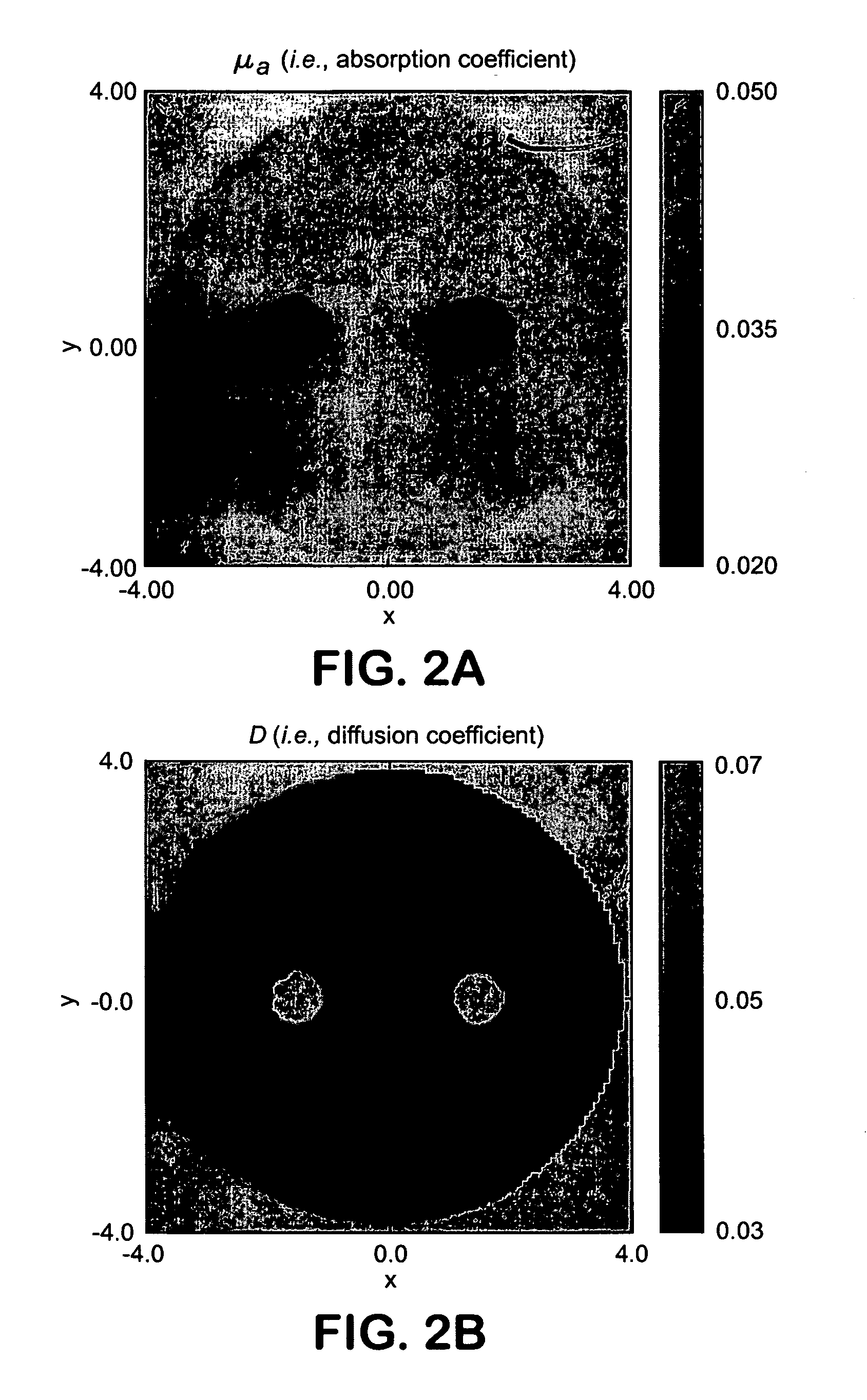 Imaging of scattering media using relative detector values