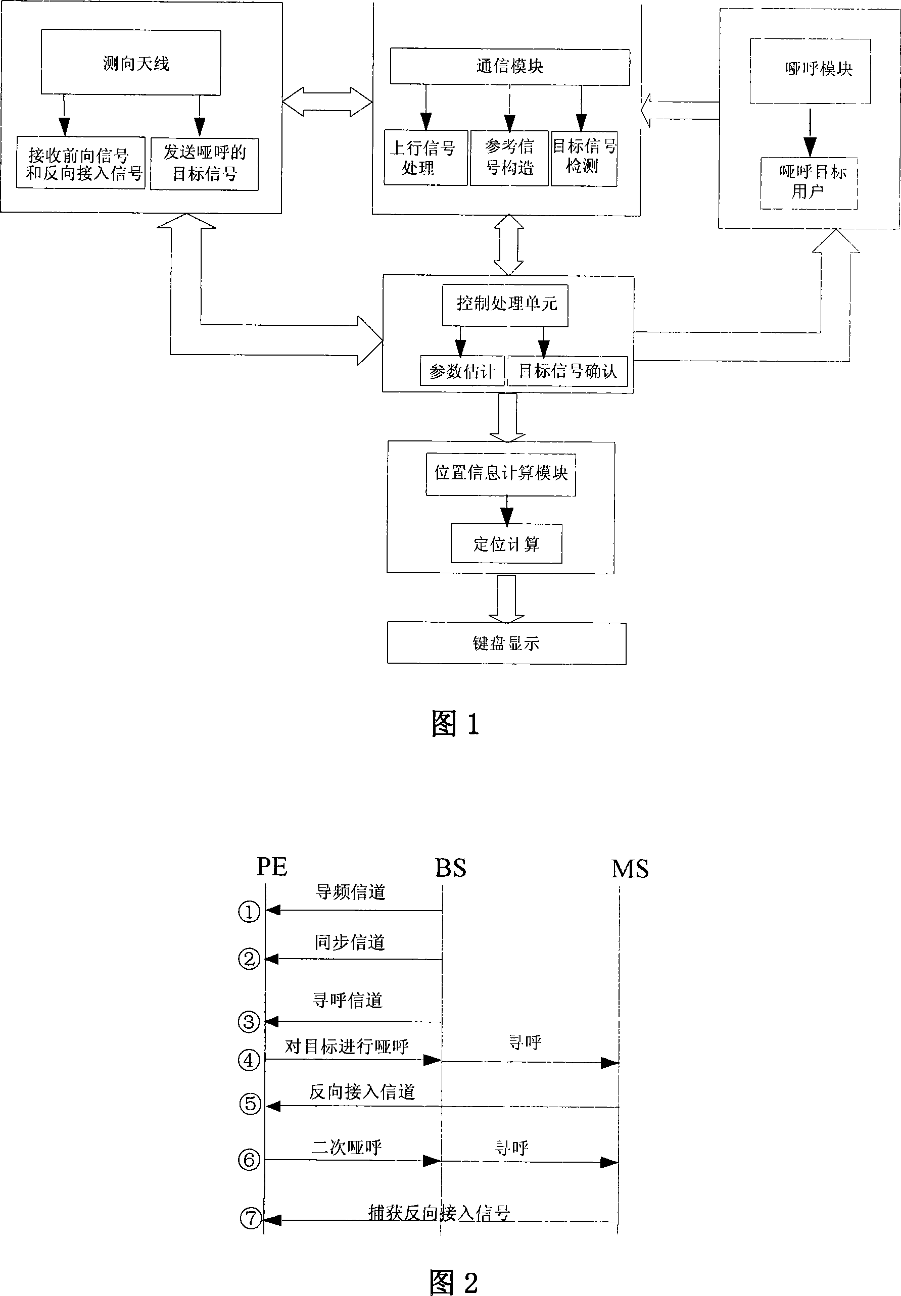 CDMA mobile target handheld detecting device and detecting method