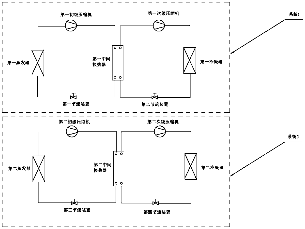 Compressor control method and device of water heater, water heater system and storage medium