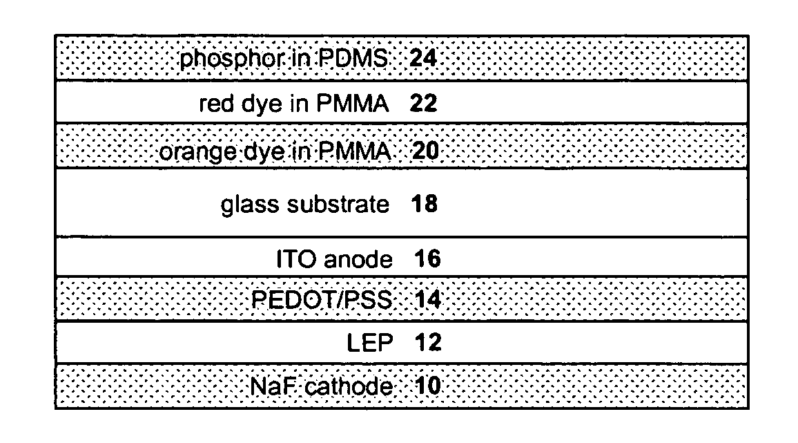 Luminance enhancement apparatus and method