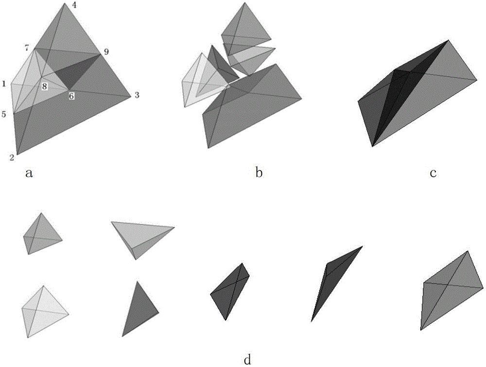 Electromagnetic scattering analysis method for ultra-high-speed flying targets