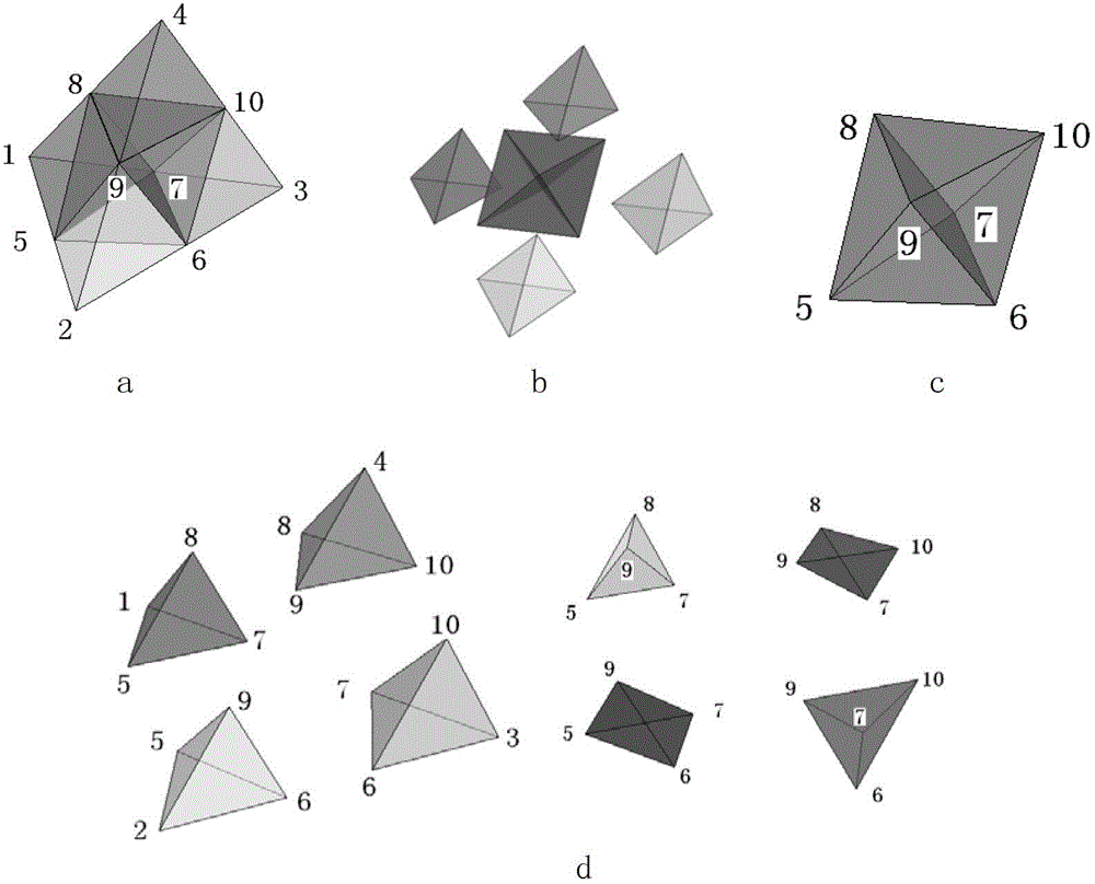 Electromagnetic scattering analysis method for ultra-high-speed flying targets