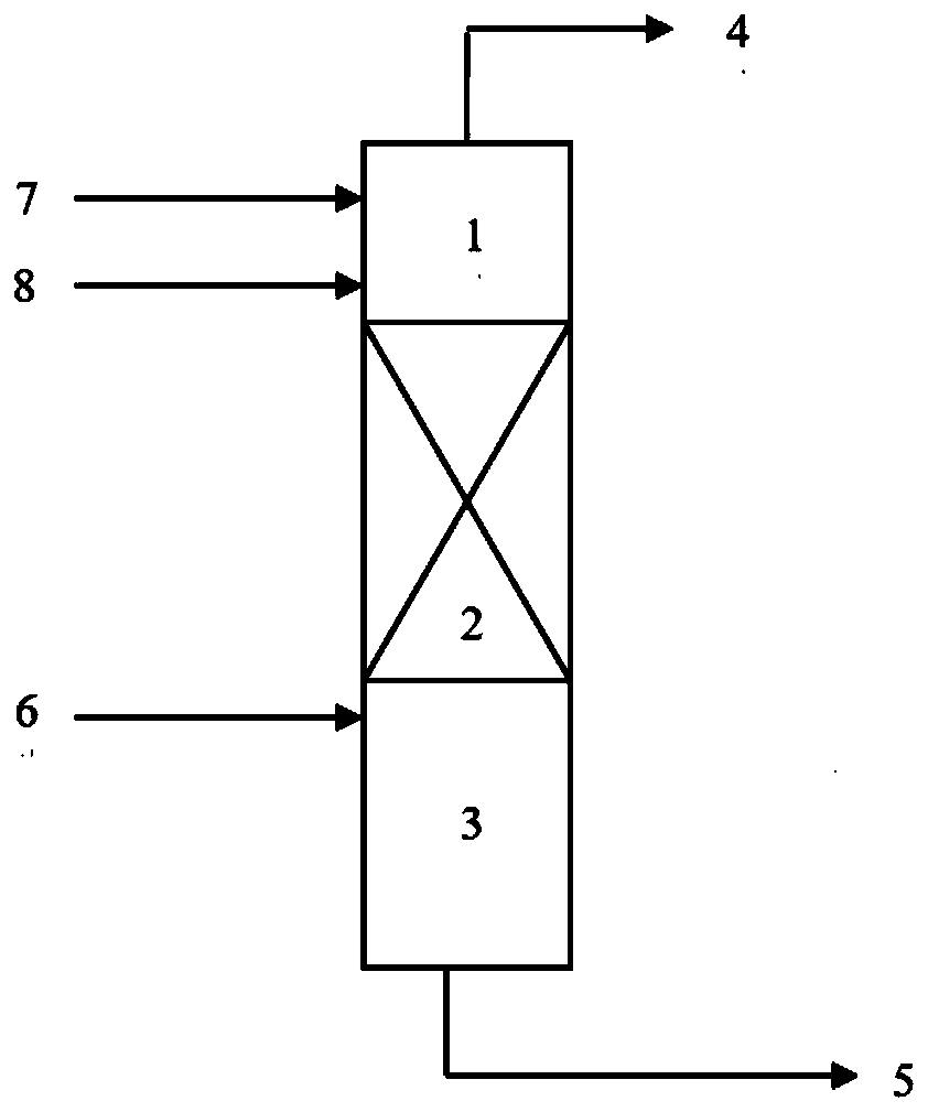 Technology of synthesizing tert-amyl alcohol based on catalytic distillation solvent method