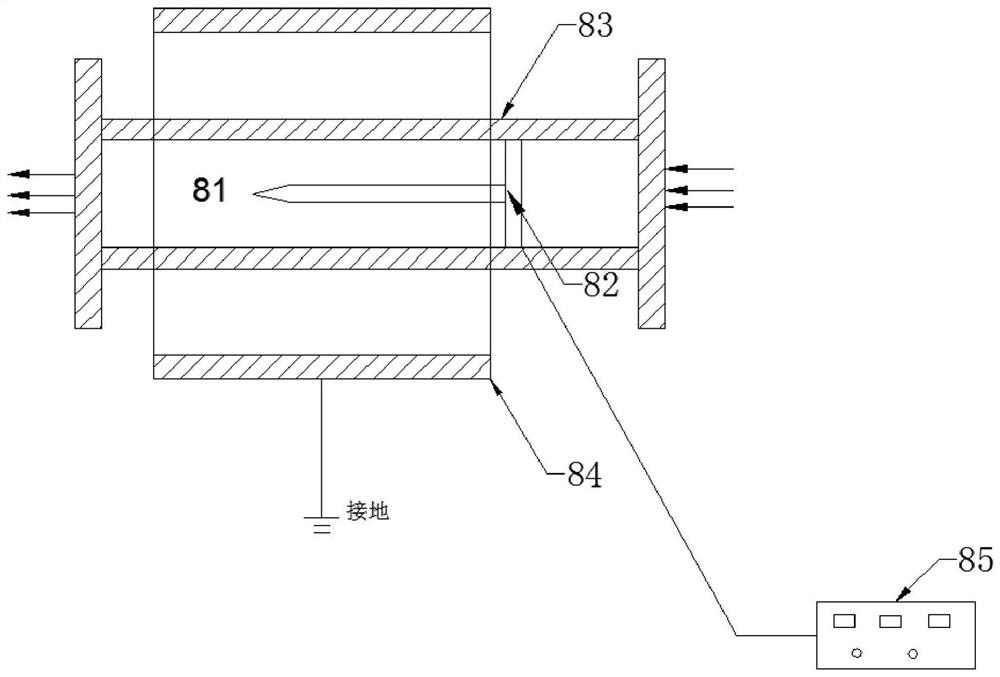 A method for denitrification without ammonia in a circulating fluidized bed coal-fired boiler furnace