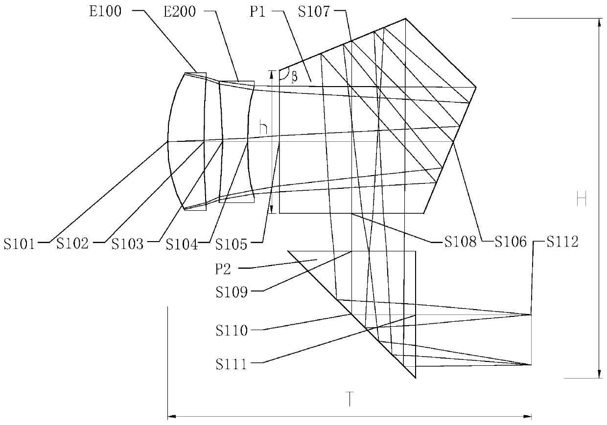 Long-focus optical imaging system and zoom imaging apparatus