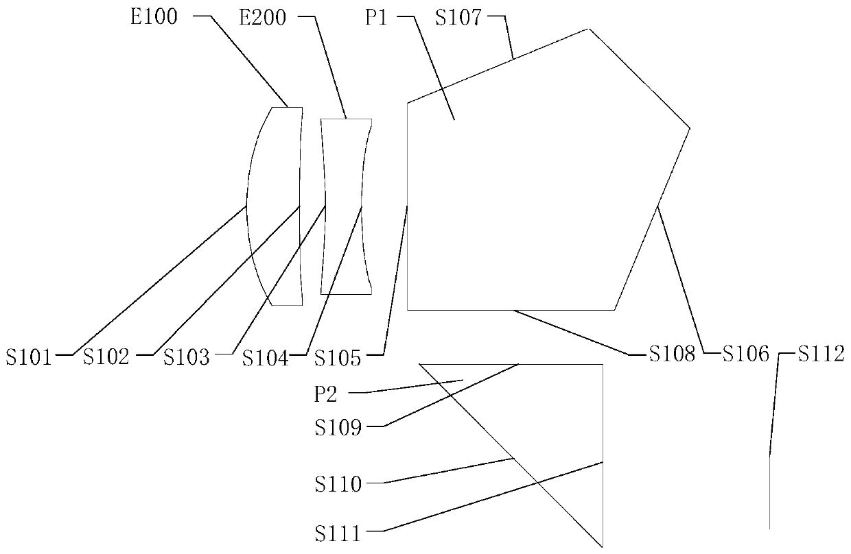 Long-focus optical imaging system and zoom imaging apparatus