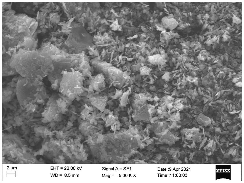 Vanadium pentoxide as well as ammonium-free preparation method and application thereof